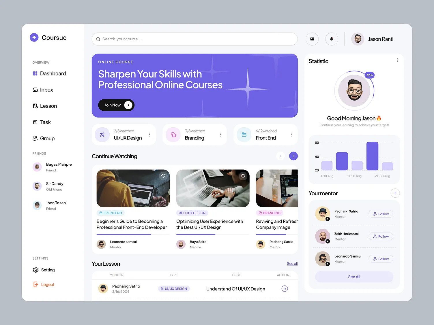 CRM dashboard