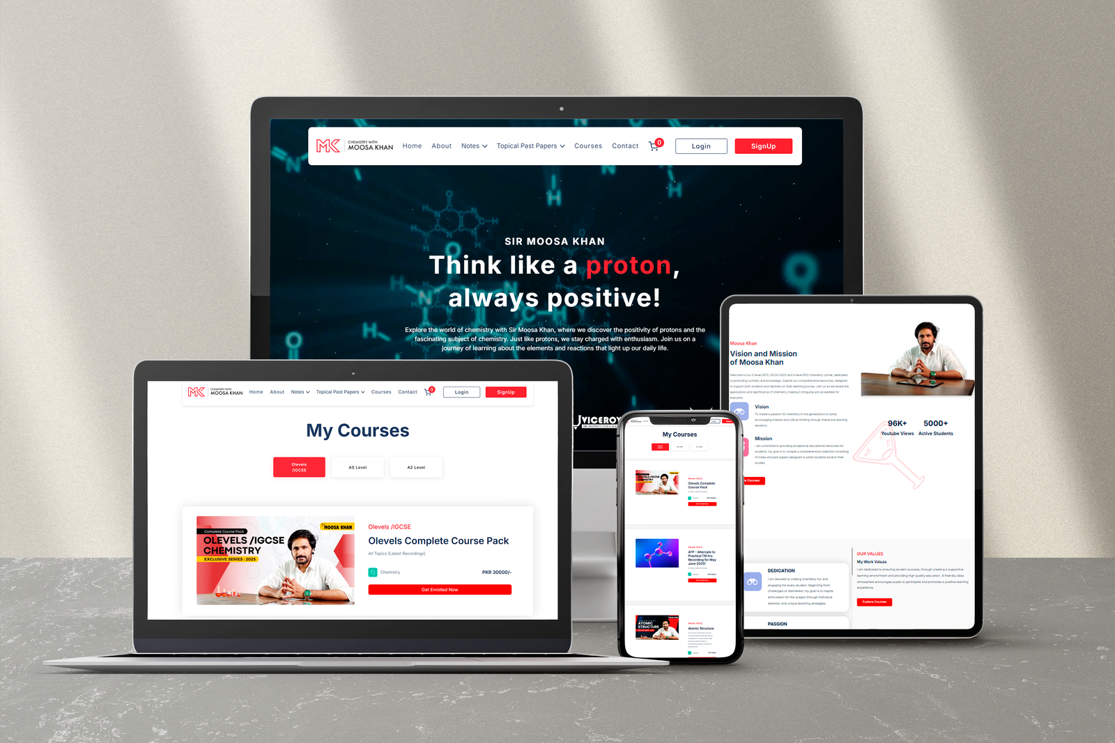 CMS platform