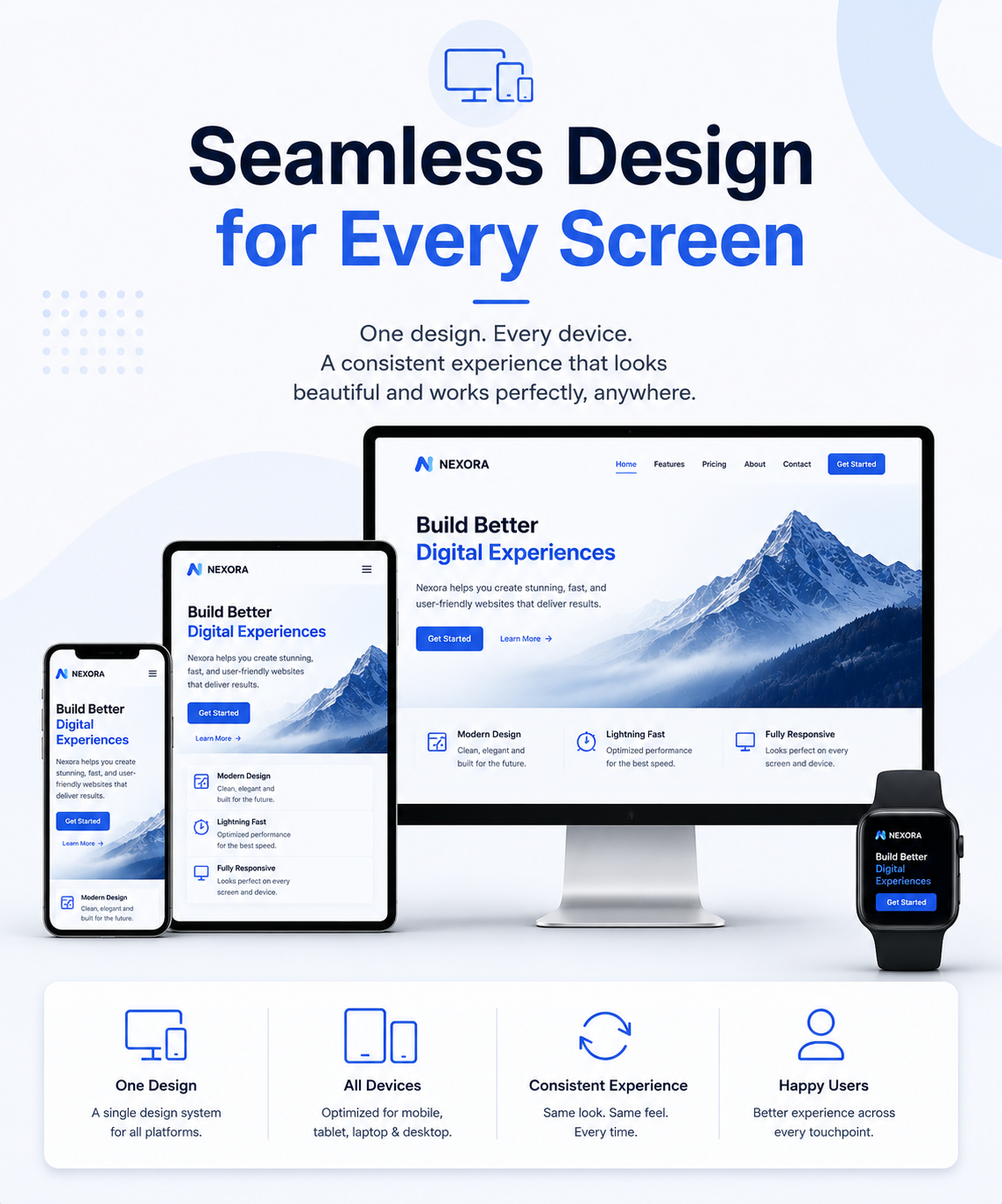 Responsive Web Design Services - Mobile-Friendly Website Development